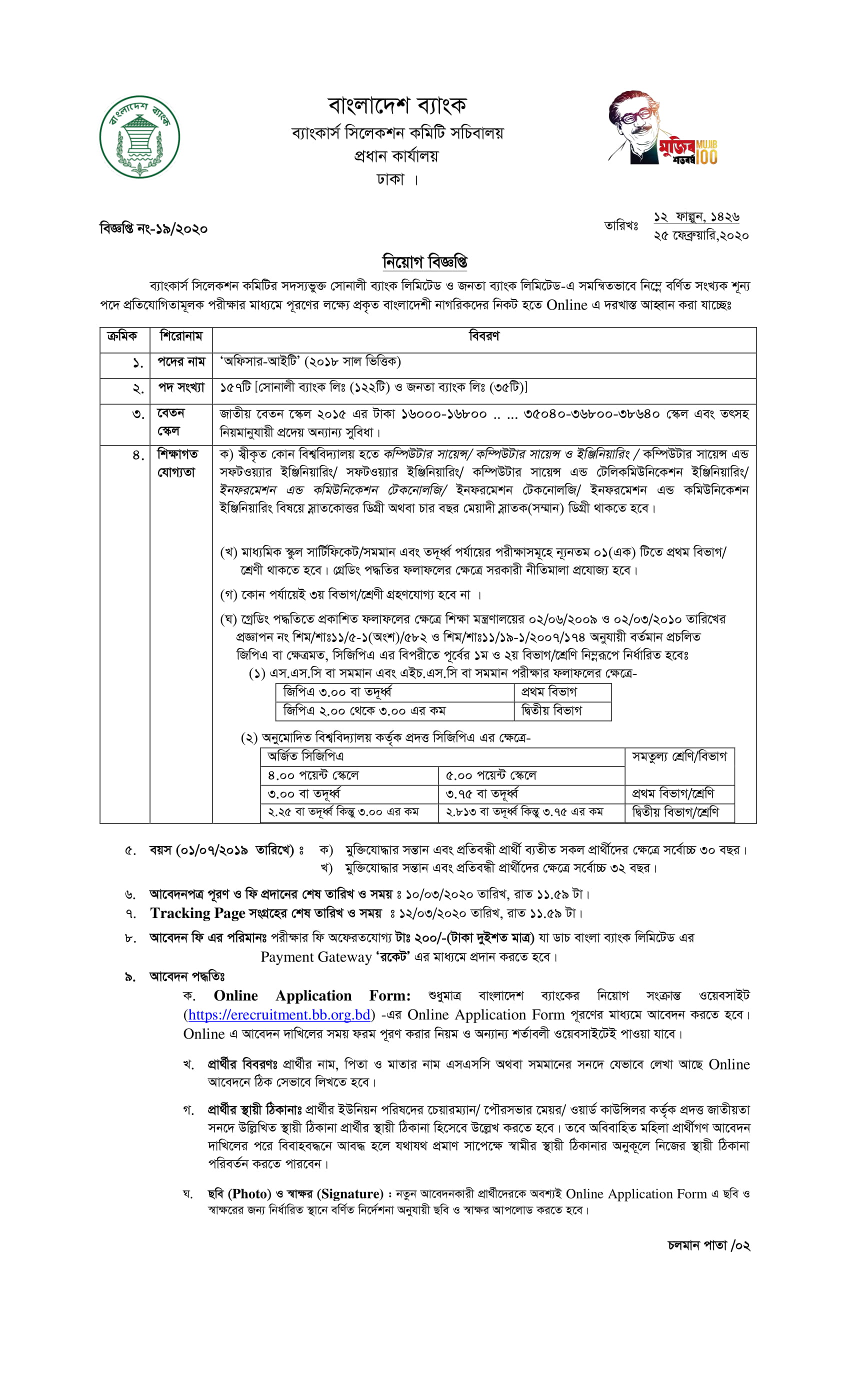Sonali Bank & Janata Bank Ltd Job Circular 2020